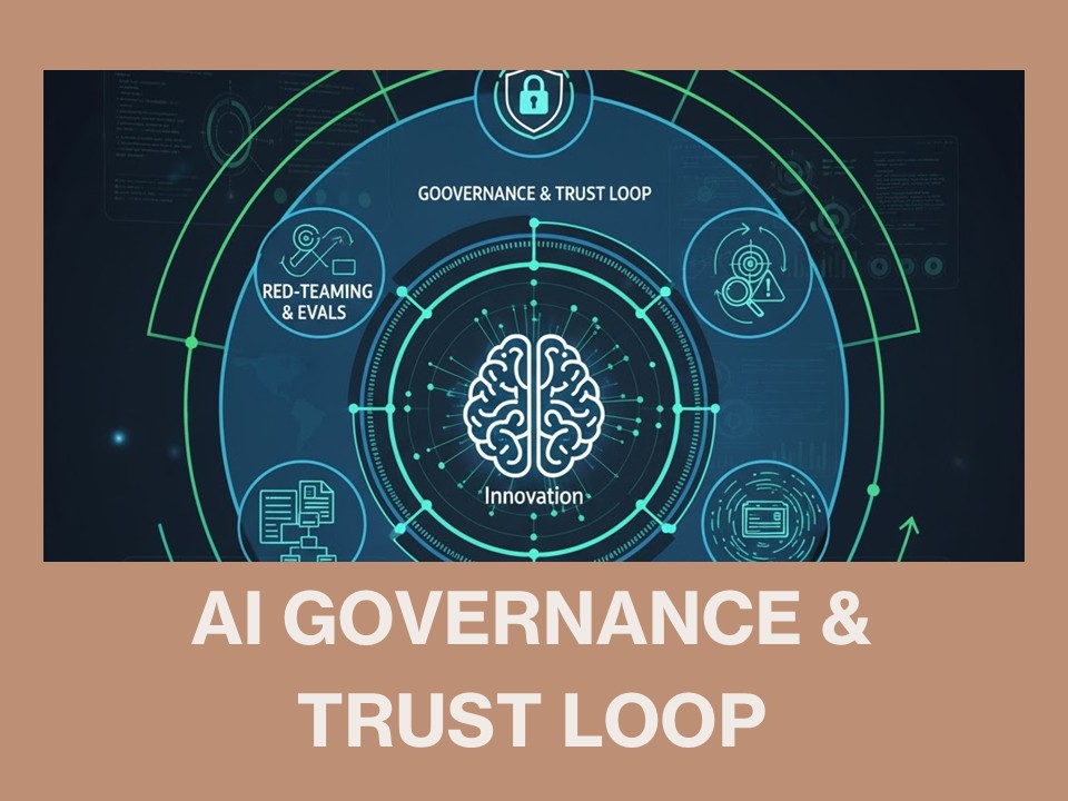 AI governance and compliance workshop